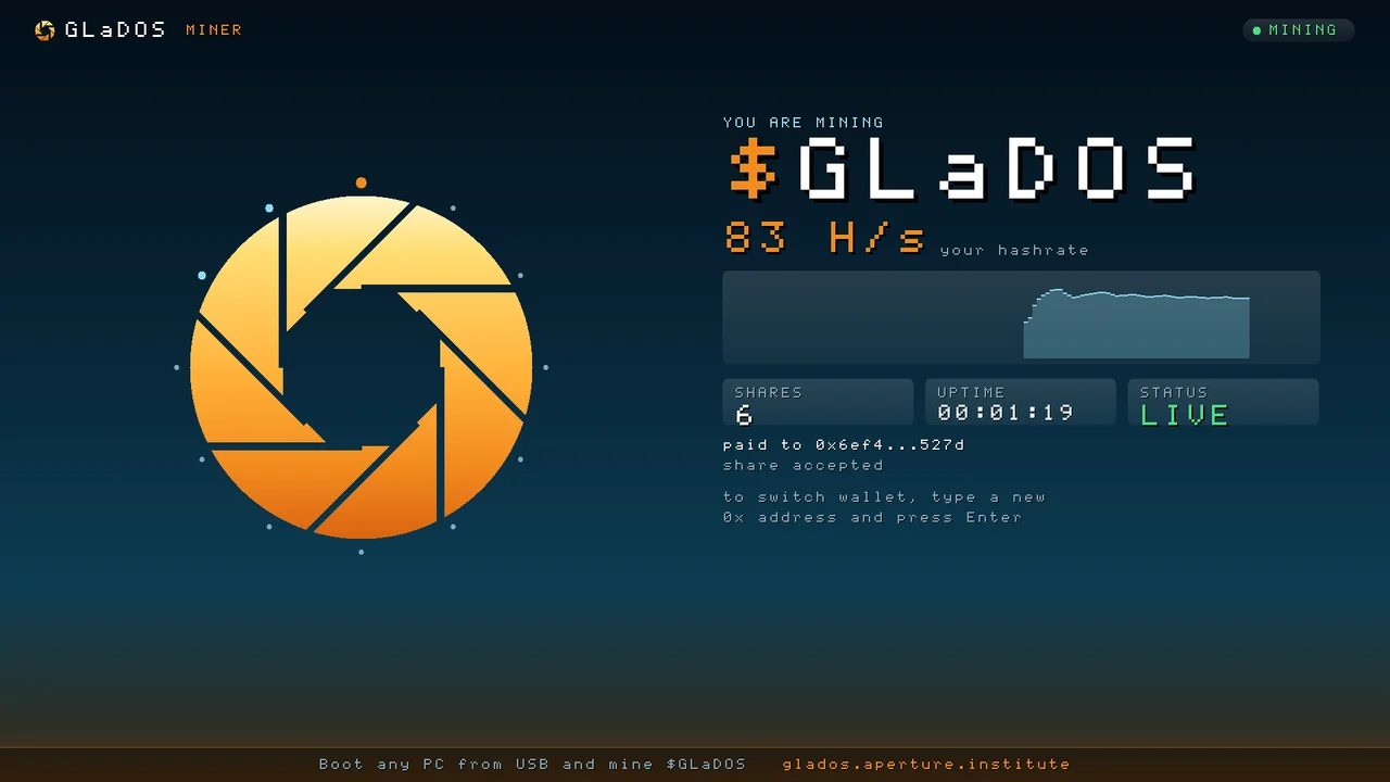 The GLaDOS miner's mining screen: the aperture mark on the left, and on the right $GLaDOS with the hashrate, a hashrate graph, shares, uptime, status LIVE and the wallet it pays